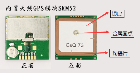 富易堂测控GPS模块天线