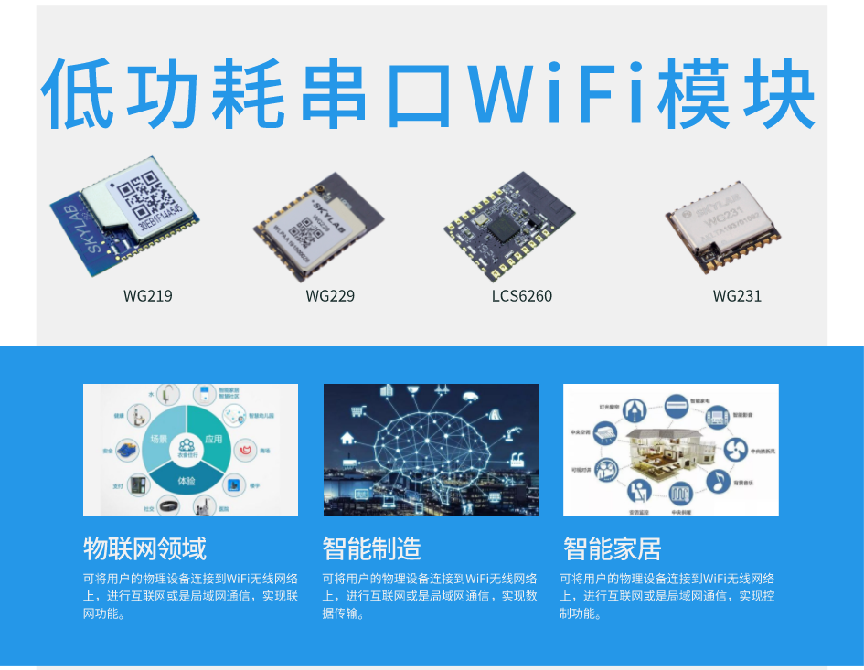 串口转wifi模块怎么用？常用的串口转wifi模块有哪些？