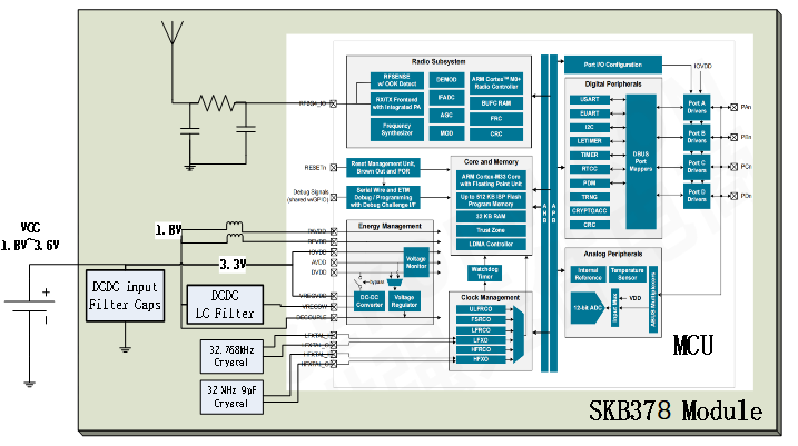 SKB378：工业级ble蓝牙模块原理图.png